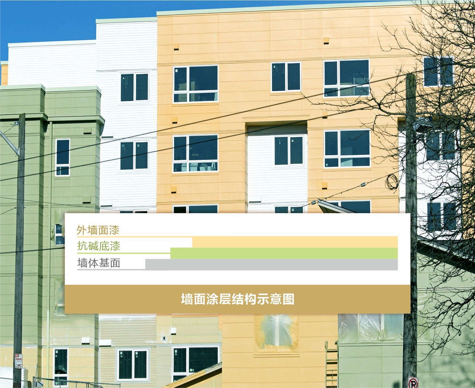耐候耐刮擦的环保外墙涂料 | 金彩汇