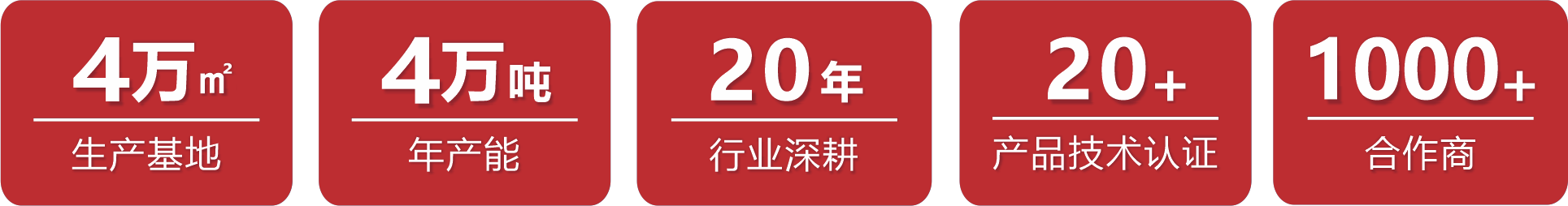 水性高强环氧聚合物砂浆材料简介 金彩汇